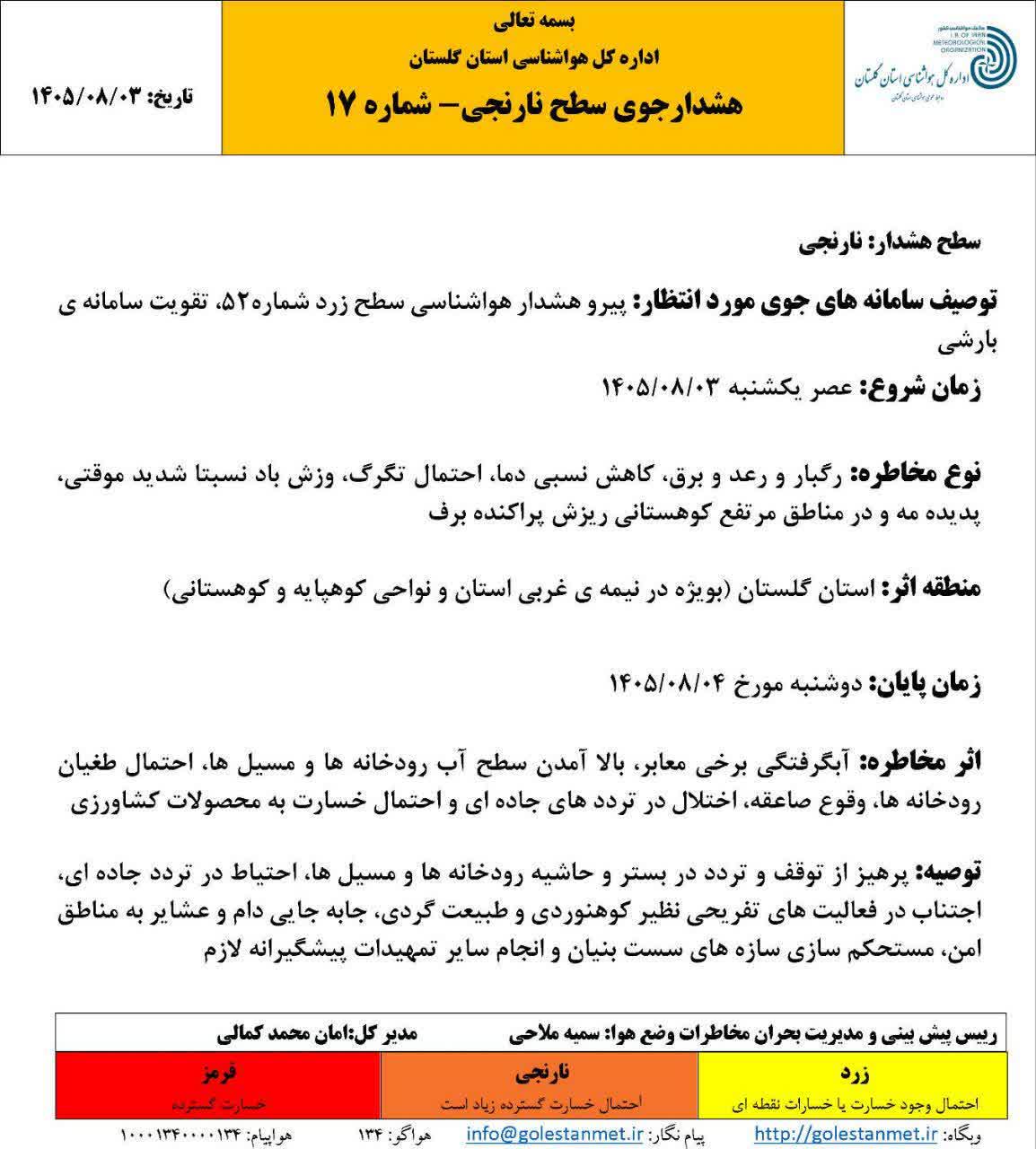 هشدار شرکت آب منطقه‌ای گلستان در پی صدور اخطاریه هواشناسی؛ لزوم دوری از حاشیه رودخانه‌ها